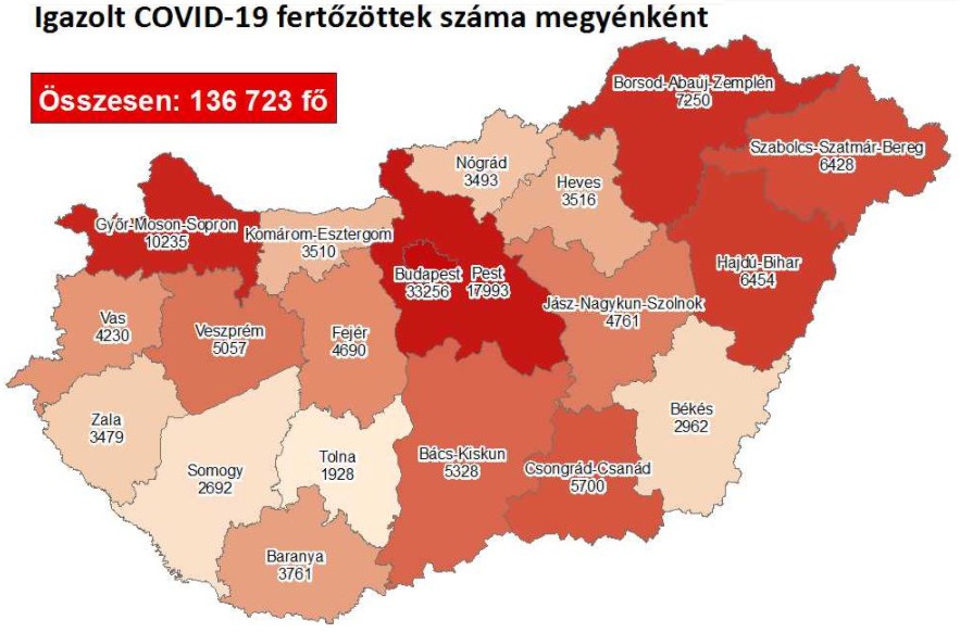 Másfél hónap alatt nagyságrendet lép a járvány megyénkben – Hoz-e enyhülést a szigorítás?